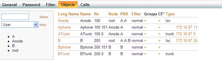 File:Config-PBX-Objects.png