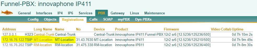 Funnel PBX Registrations.PNG
