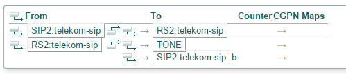 Telekom SIP Provider Compatibility Test 3.png