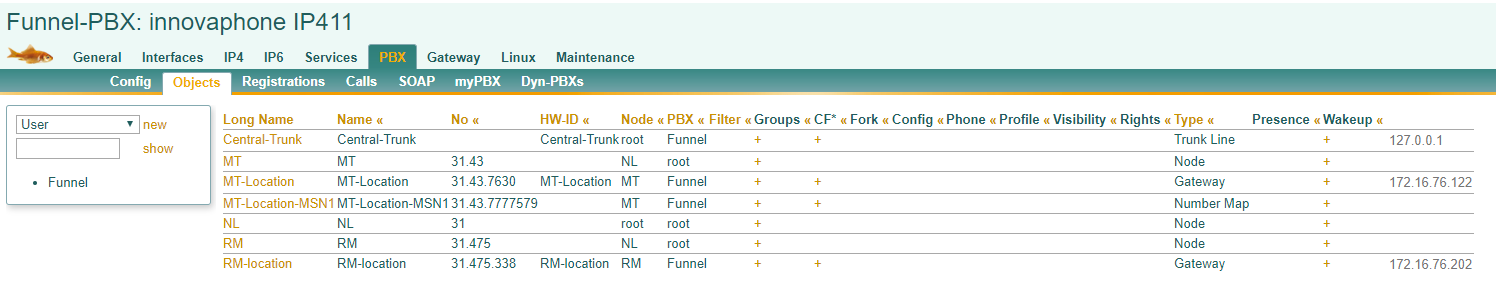 Funnel-PBX Objects.png