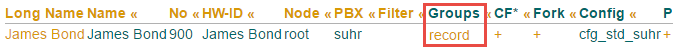 PBX user exmaple.png