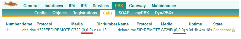 PBX calls.png