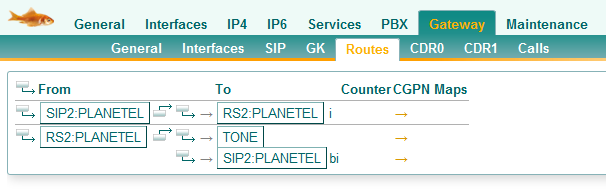 Planetel - ROUTING.png