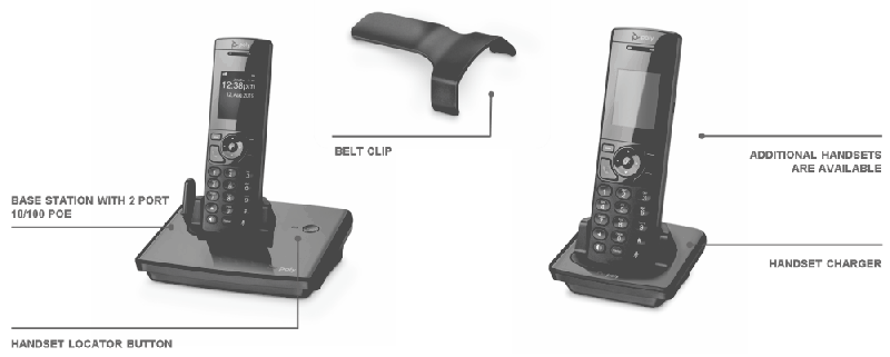 File:Dect2.png