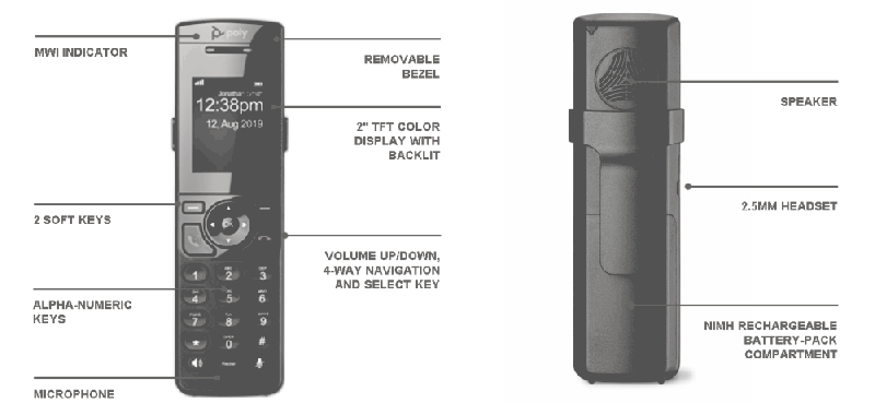 File:Dect1.png