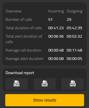 Reference14r1 Concept App Service Reports Statistics.png