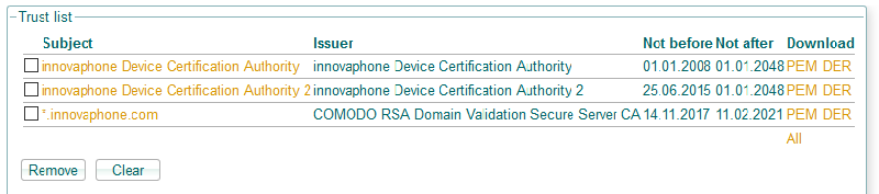 Image:Trusted certs.png