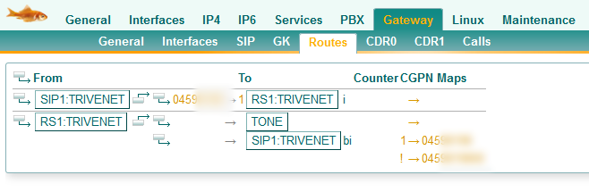 Trivenet - ROUTING.png