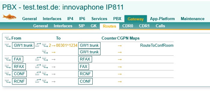 Route Oversight