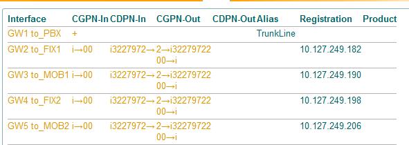 Bussiness Trunking - Proximus - SIP Provider Compatibility Test 4.png