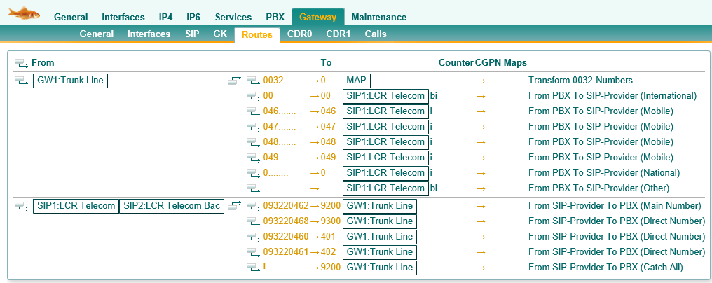 SIP-Trunk - LCR Telecom - SIP Provider Compatibility Test 3.png