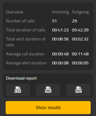 File:Reference14r1 Concept App Service Reports Statistics.png