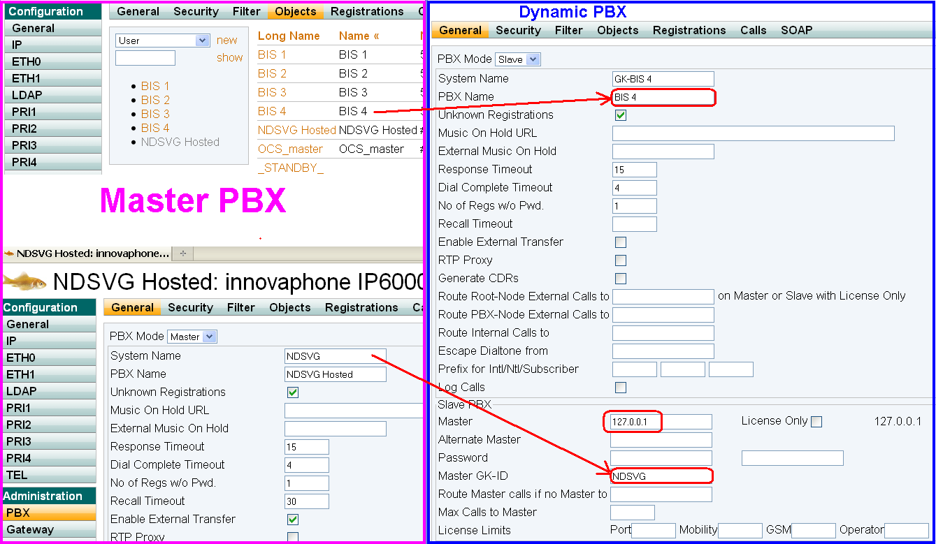 Dynamic - Hosted PBX with SIP trunks 04.png