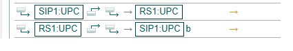 File:Upc routes.png