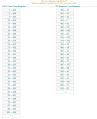 Thumbnail for version as of 12:05, 16 June 2025