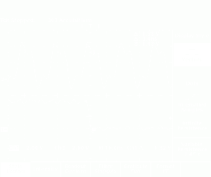 Rmiicrsdv rmiirefclk (risingedge).gif