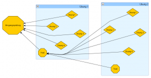 Moodle -innovaphone electronic school gates.png