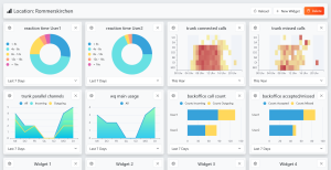 Analytics-user-dashboard-view.png