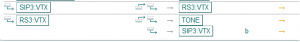 VTX VoiceIP Connect PBX-IP Routes.png