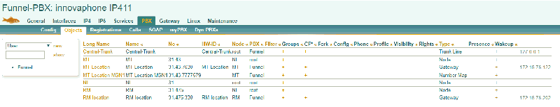 File:Funnel-PBX Objects.png