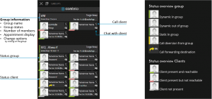 Groups-Funktionen-overview eng.png