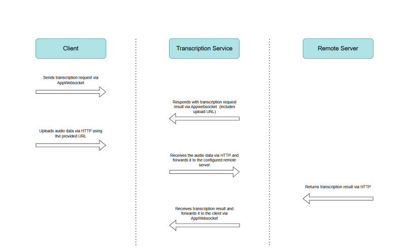 File:Screenshot 2026-01-29 161703.png