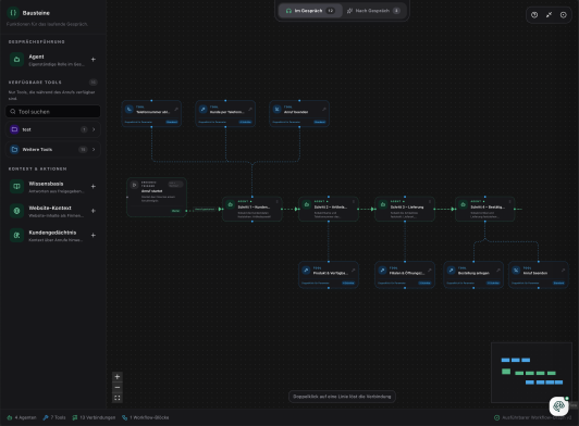effizienzwerkvoiceworkflow.png/