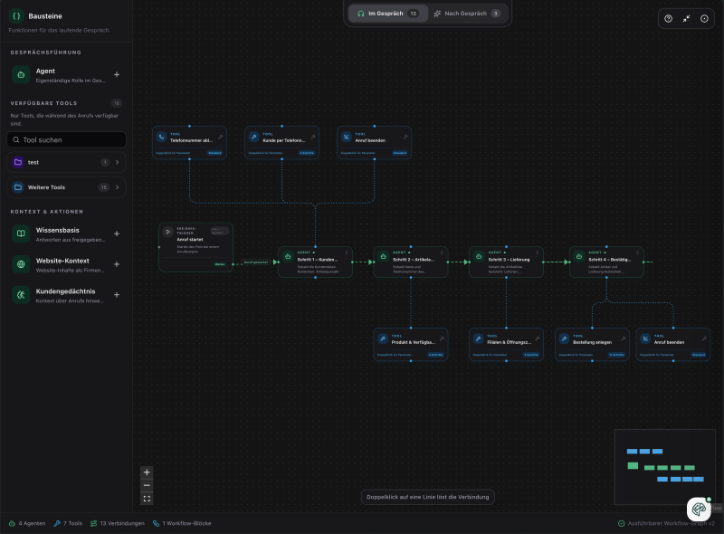 File:EffizienzwerkVoiceWorkflow.png
