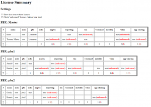 Licsummary.png