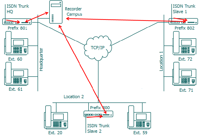 File:RecE111S2.png