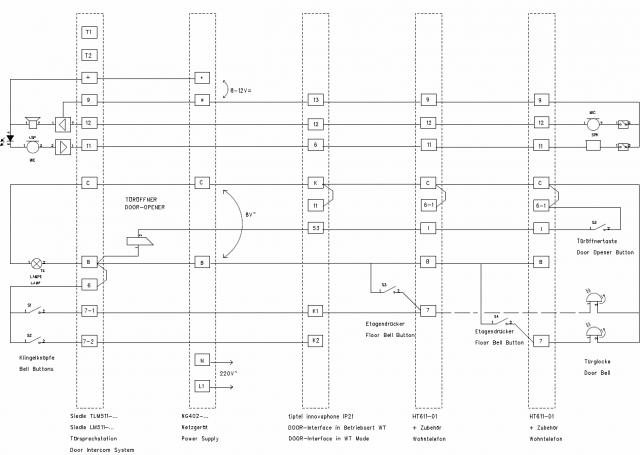 File:IP21 door siedle TLM511.png - innovaphone wiki
