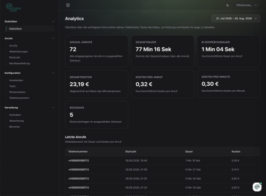 effizienzwerkvoiceanalytics.png/
