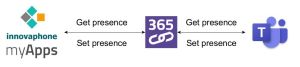 M365-function2.jpg