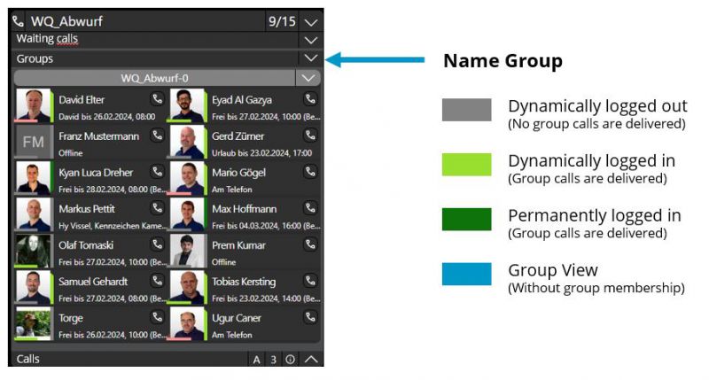File:Groups.jpg