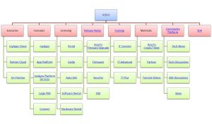 15r1 guide.jpg