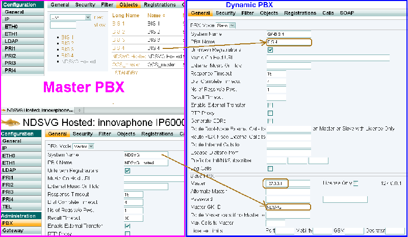 File:Dynamic - Hosted PBX with SIP trunks 04.png