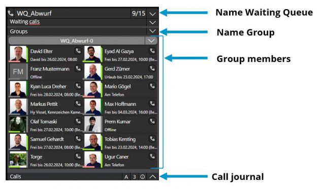 File:Overview-groups.jpg - innovaphone wiki