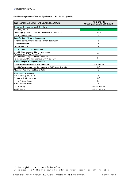File:DAKS innovaphone summary DE-new-short1.png