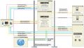 Thumbnail for version as of 14:37, 12 August 2024