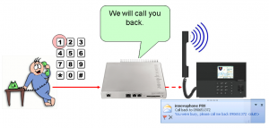 BusyAdvise demo ENG.png