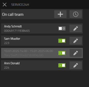User GUI teamlist