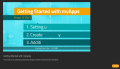 Thumbnail for version as of 12:18, 15 April 2025
