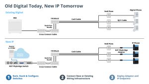 NVTPHY IPCommunication Topology.jpg