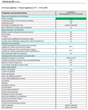 DAKS innovaphone sumary EN.png